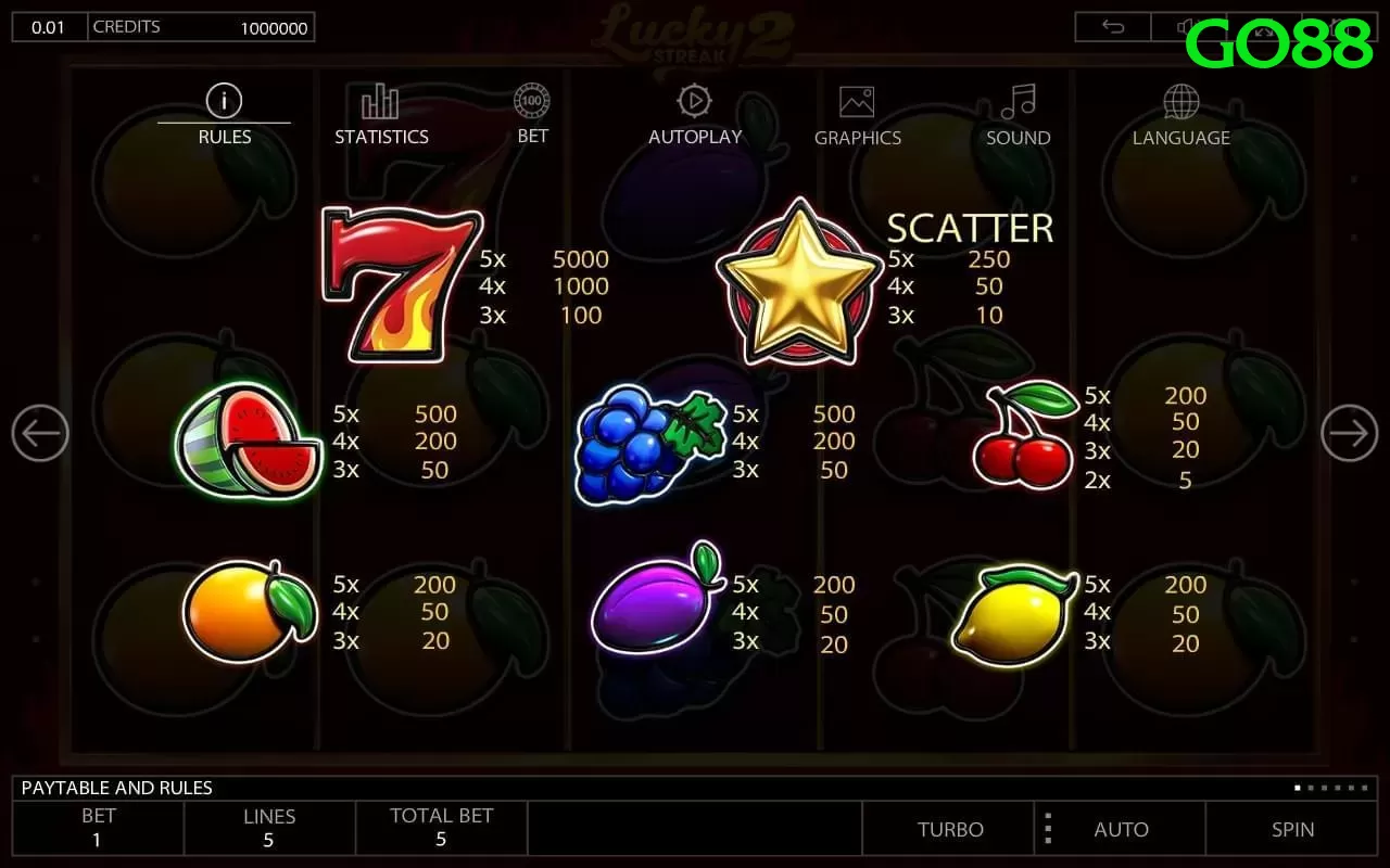 Trò Chơi Giải Trí - go88 - Demo